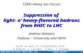Suppression of  light- n’ heavy-flavored hadrons from RHIC to LHC