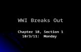 WWI Breaks Out