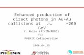 Enhanced production of direct photons in Au+Au collisions at          =200 GeV