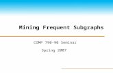 Mining Frequent Subgraphs