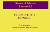 States of Matter Lesson 4.2