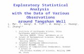 Exploratory  Statistical Analysis  with the Data of  Various  Observations around Tangshan  Well