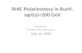 RHIC  Polarimetery  in Run9,  sqrt (s)=200  GeV
