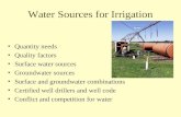 Water Sources for Irrigation