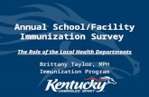 Annual School/Facility Immunization Survey  The Role of the Local Health Departments