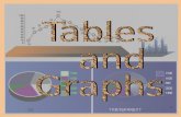 Tables  and  Graphs