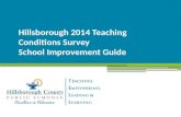 Hillsborough 2014 Teaching Conditions Survey  School Improvement Guide