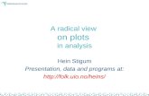 A radical view  on plots  in analysis