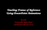 Teaching Frames of Reference Using PowerPoint Animations