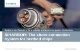 SIHARBOR: The shore connection  System for berthed ships