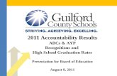 2011 Accountability Results ABCs & AYP Recognitions and  High School Graduation Rates