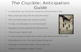 The Crucible : Anticipation Guide