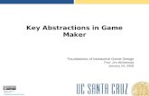 Key Abstractions in Game Maker