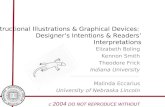 Instructional Illustrations & Graphical Devices:  Designer’s Intentions & Readers’ Interpretations