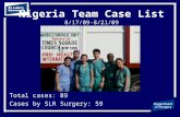 Nigeria Team Case List 8/17/09-8/21/09