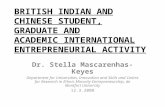 BRITISH  INDIAN AND CHINESE STUDENT, GRADUATE AND ACADEMIC INTERNATIONAL ENTREPRENEURIAL  ACTIVITY
