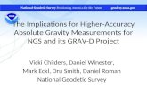 The Implications for Higher-Accuracy Absolute Gravity Measurements for NGS and its GRAV-D Project