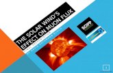 The Solar Wind’s Effect on  Muon  Flux