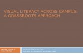 VISUAL LITERACY ACROSS CAMPUS:  A GRASSROOTS APPROACH