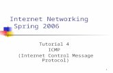 Internet Networking   Spring 2006