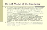 IS-LM Model of the Economy