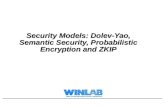 Security Models: Dolev-Yao, Semantic Security, Probabilistic Encryption and ZKIP