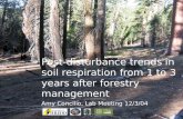 Post-disturbance trends in soil respiration from 1 to 3 years after forestry management