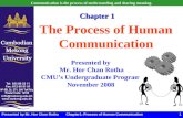 Presented by  Mr. Hor Chan Rotha CMU’s Undergraduate Program November 2008