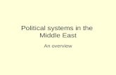 Political systems in the  Middle East