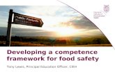 Developing a competence framework for food safety  Tony Lewis, Principal Education Officer, CIEH