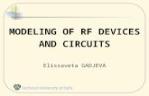 MODELING OF RF DEVICES AND CIRCUITS Elissaveta GADJEVA