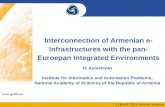 I nterconnection of Armenian e-Infrastructures with the pan-Euroepan Integrated Environments