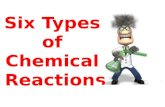 Six Types  of  Chemical  Reactions