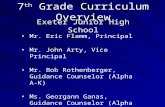 7 th  Grade Curriculum Overview