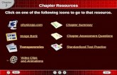 Chapter Resources