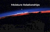 Moisture Relationships