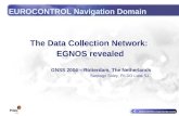 EUROCONTROL Navigation Domain