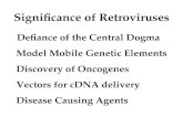 Significance of Retroviruses