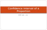 Confidence Interval of a Proportion