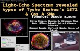 Light-Echo Spectrum revealed types of Tycho Brahes’s 1572 & Cas A SNe