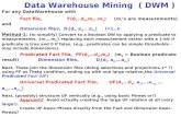 Data Warehouse Mining  ( DWM ) For any DataWarehouse with