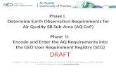 Phase I.  Determine Earth Observation Requirements for Air Quality SB Sub-Area (AQ CoP)