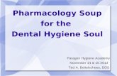 Pharmacology Soup for the  Dental Hygiene Soul