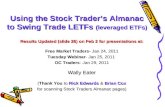Using the Stock Trader’s Almanac to Swing Trade LETFs  (leveraged ETFs)