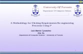 A Methodology for Eliciting Requirements/Re-engineering Processes Using i*