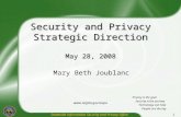 Security and Privacy Strategic Direction May 28, 2008