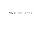 NAUI Dive Tables