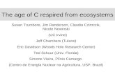 The age of C respired from ecosystems