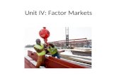 Unit IV: Factor Markets