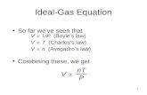 Ideal-Gas Equation